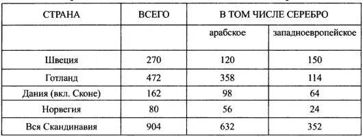 Это притом что до сих пор так до конца не известно вообще почему такое - фото 26