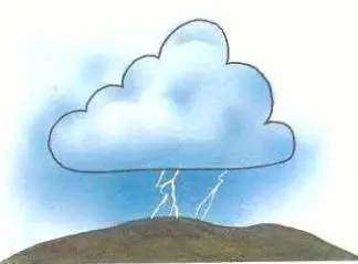 Достоверность многих народных примет метеорологи могут сегодня подтвердить с - фото 77