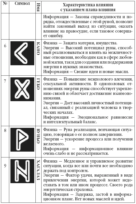 Первое что вам необходимо пони - фото 51