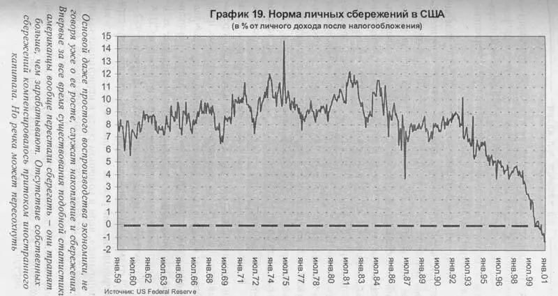 Результатом всего этого стало катастрофическое наращивание внешнеторгового - фото 16