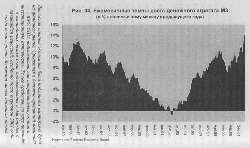 Раз политика бессильна на помощь опять приходит статистика В течение - фото 30