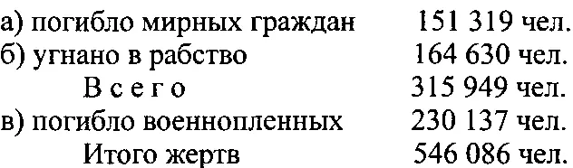 При этом из общего количества жертв в г Смоленске установленного Чрезвычайной - фото 1