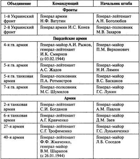 НЕМЕЦКИЕ ВОЙСКА - фото 6