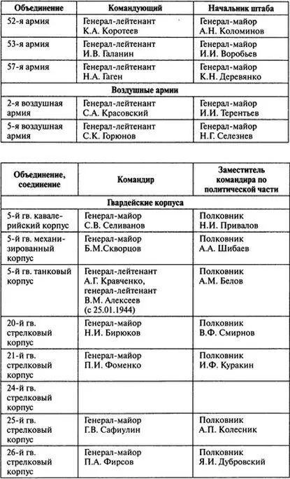 НЕМЕЦКИЕ ВОЙСКА - фото 7