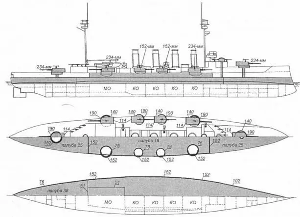 Уорриор Схема распределения броневой защиты Все орудия оснащались и - фото 53