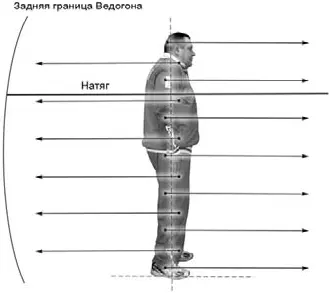 Фото 45 Этап III Упражнение Спас В процессе тренинга особенно при - фото 47