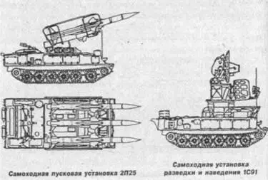 ТАКТИКОТЕХНИЧЕСКИЕ ХАРАКТЕРИСТИКИ Бук РОССИЯ Самоходный войс - фото 130