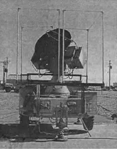 Радиолокационный дальномер ANMPQ51 Батарейный командный пункт предназначен - фото 255