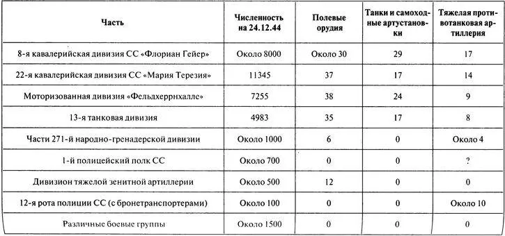 Но все это отнюдь не значило что немецкие части начинали разлагаться С точки - фото 52