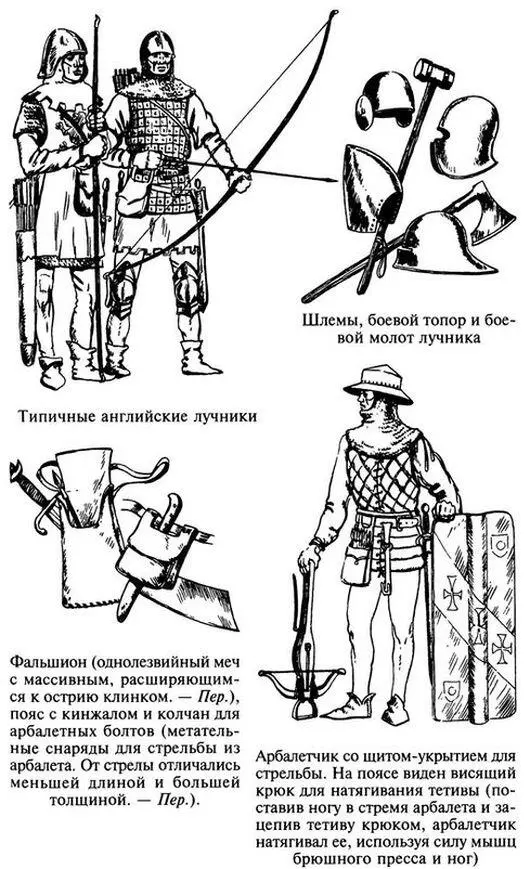 В 1595 году Тайный совет совещательный орган при монархе постановил что лук - фото 12
