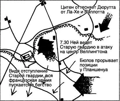 Оба полководца понимали что настал критический момент сражения Под все - фото 48