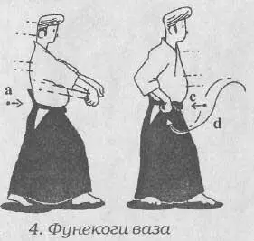 КиАйкидо Путь объединения сознания и тела - фото 105