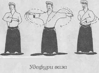 КиАйкидо Путь объединения сознания и тела - фото 111