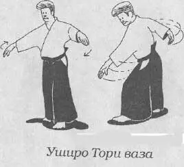 КиАйкидо Путь объединения сознания и тела - фото 113