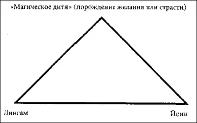 Число девять это трижды троица вспомним шекспировского Макбета или - фото 53