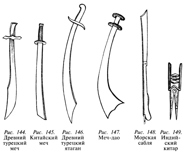 В крайних вариантах режущих лезвий разнообразие еще больше Широкий кривой меч - фото 83