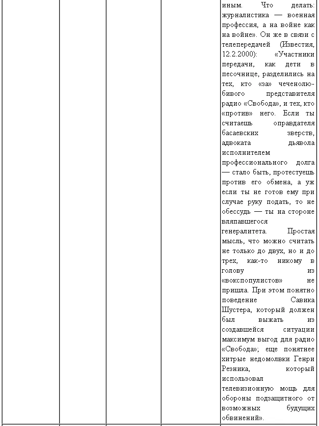 История Андрея Бабицкого - фото 14