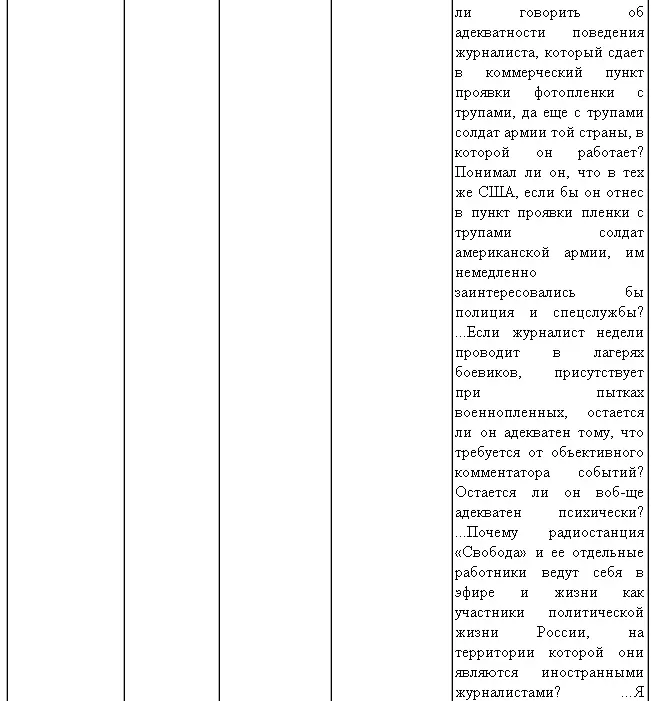 Послесловие Спустя четыре года после истории слу - фото 43