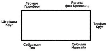 Дрожащая тишина Девственная белизна салфеток Жирный блеск семги Теофил Круг - фото 1