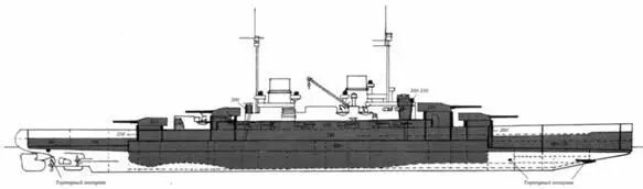 Линейный крейсер Дерфлингер Схема бронирования Бронированиемм нижний - фото 14
