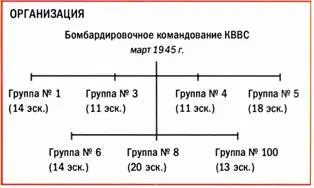 В ночь с 22 на 23 марта и на протяжении дня 23 марта 1945 г около 300 - фото 110
