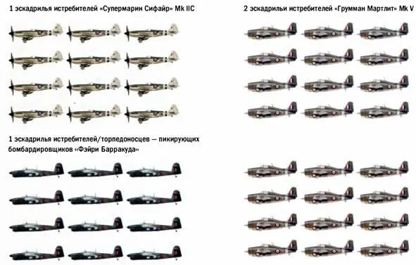Авиакрыло авианосца британского Средиземноморского флота середина 1943 г - фото 174