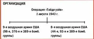 Нефтяные месторождения в Плоешти и восемь сопутствующих нефтеперерабатывающих - фото 191