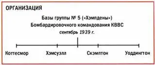 Налет на Мангейм 1617 декабря 1940 г проводившийся вследствие решения - фото 55