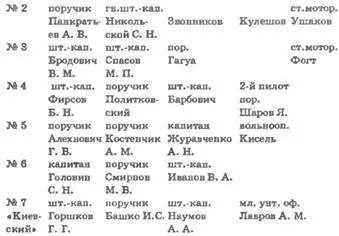 Все командиры кораблей и их помощники имели звание военный летчик однако на - фото 3