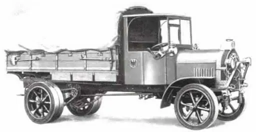 Дукс LO 1917 г ДЬЮПЛЕКС DUPLEX ЧерлоттЛансинг США 19071985 Дьюплекс - фото 748