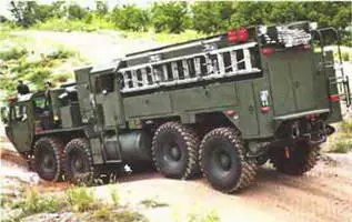 Пирс TFFT на шасси Ошкош НЕМТТ 8х8 2000 г ПИРСЭРРОУ PIERCEARROW - фото 852