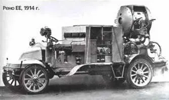 Рено ЕЕ 1914 г Фирма Рено была основана 1 октября 1898 г в - фото 926