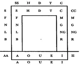 Наконец мы можем завершить BethLuisNionкалендарь дав каждой букве - фото 24