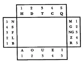 Гласные представляют пять лишних дней вход в год а перемычка и два столба - фото 31