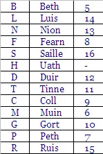 Почему согласным дано то или иное число можно спорить но определенный - фото 34