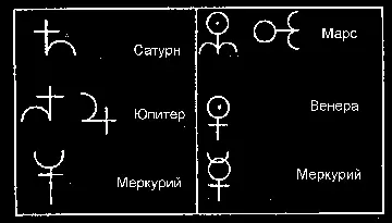 Каждый из этих знаков очень просто объяснить в соответствии с нашими основными - фото 6