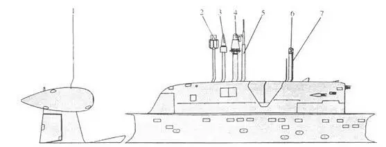 ПЛА пр945А 1 гондола УПВ ГПБА ГАК Скат3 2 ПМУ АН радиопеленгатора - фото 31