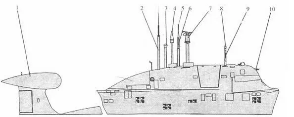 ПЛА пр 971 вид с правого борта I гондола УПВ ГГША ГАК Скат3 2 ПМУ - фото 49