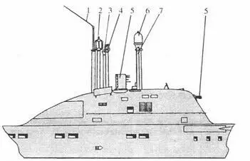 ПЛА К147 пр 671 1 ПМУ ИваМВ 2 ПМУ ЛП радиопеленгатора Завеса 3 - фото 6