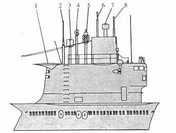 ПЛСпр 633 I газоотвод ДД 2 ПМУ ВАН 3 ПМУ АП радиопеленгатора - фото 125