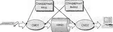 Рис 131 В этой главе вы увидите как достичь этого эффекта в программе и - фото 38
