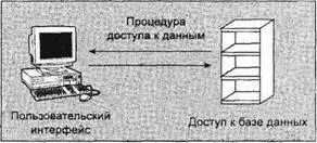 Рис 136 В клиентсерверную версию приложения вы хотите включить несколько - фото 43