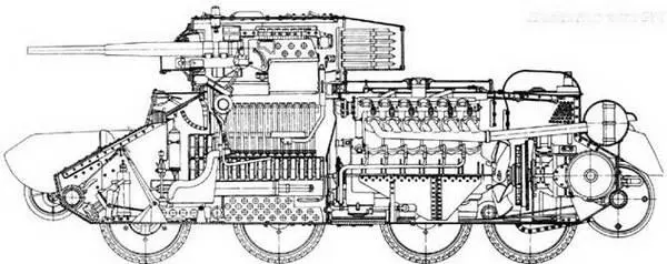 Компоновка танка БТ5 БТ7 обр 1935 г новый корпус в основном сварной - фото 373