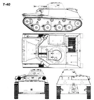 Танки Т40 из состава 1й мотострелковой дивизии Битва за Москву декабрь 1941 - фото 399