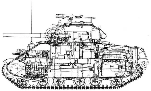 Компоновка танка М4АЗ Средний танк M4A376W HVSS Машина оснащена - фото 88