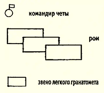 Состав четы УПА Чета это тактическая боевая единица УПА примерно - фото 5
