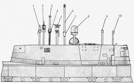 АПКРРК пр 949А 1 ПМУ КонусМ системы Шлюз 2 ПМУ АнисЗона 3 - фото 70