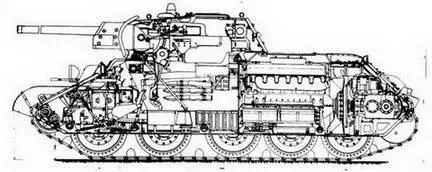 Компоновка танка Т34 выпуска 1941 г Это было весьма своевременно и если в - фото 215