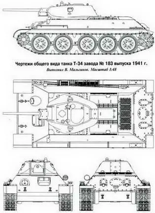 Эти Т34 выпущены повидимому на СТЗ Осень 1941 г Здесь же завод догнал - фото 216