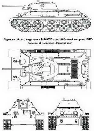 Экранированный танк Т34 завода 112 на формировании Войска Польского Весна - фото 266